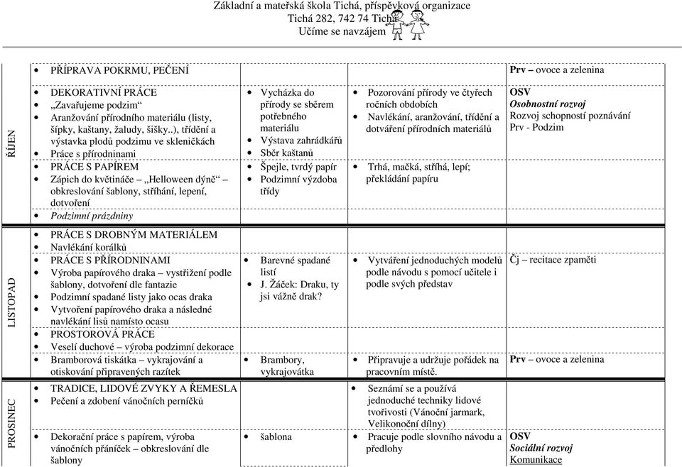 Vycházka do přírody se sběrem potřebného materiálu Výstava zahrádkářů Sběr kaštanů Špejle, tvrdý papír Podzimní výzdoba třídy Pozorování přírody ve čtyřech ročních obdobích Navlékání, aranžování,