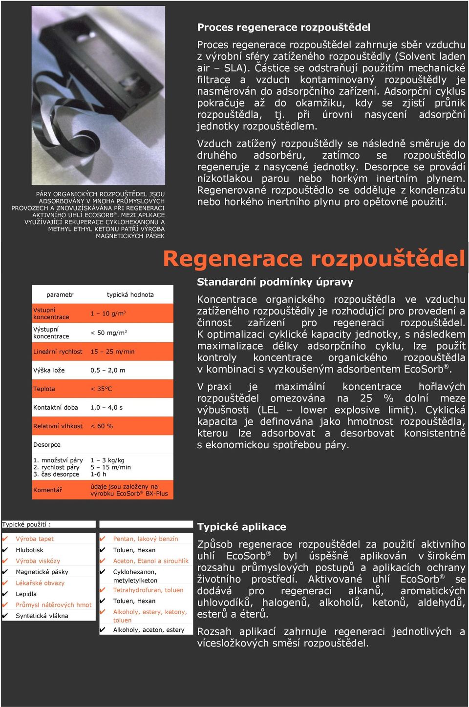 25 m/min 0,5 2,0 m Teplota < 35 C Kontaktní doba 1,0 4,0 s Relativní vlhkost < 60 Desorpce Proces regenerace rozpouštědel Proces regenerace rozpouštědel zahrnuje sběr vzduchu z výrobní sféry