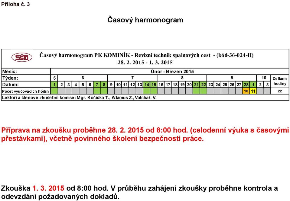 3 hodiny Počet vyučovacích hodin Časový harmonogram PK KOMINÍK - Revizní technik spalnových cest - (kód-36-024-h) 28. 2. 2015-1. 3.
