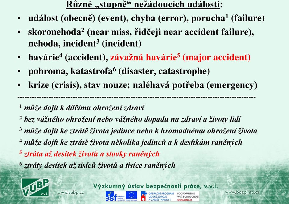 --------------------------------------------------------------------------------------------------- 1 může dojít k dílčímu ohrožení zdraví 2 bez vážného ohrožení nebo vážného dopadu na zdraví a