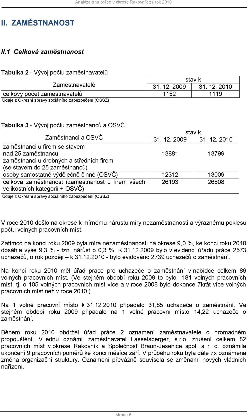 2010 celkový počet zaměstnavatelů 1152 1119 Údaje z Okresní správy sociálního zabezpečení (OSSZ) Tabulka 3 - Vývoj počtu zaměstnanců a OSVČ Zaměstnanci a OSVČ stav k 31. 12.