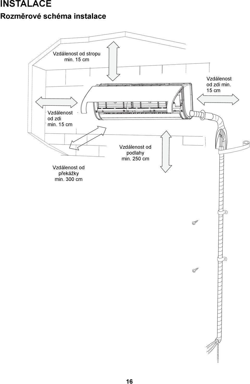 15 cm Vzdálenost od zdi min.