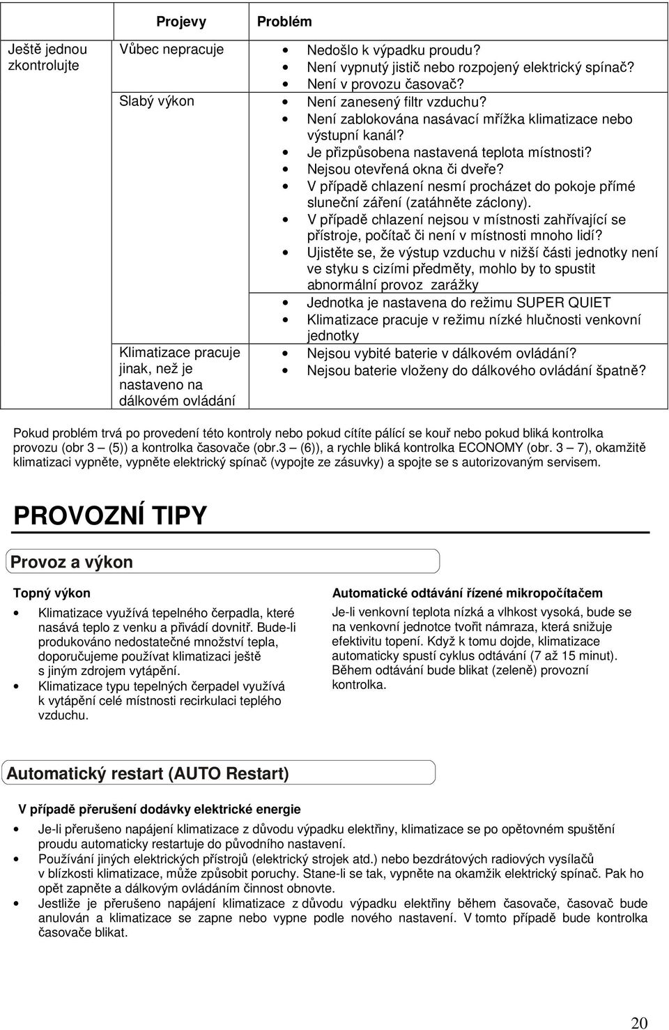 V případě chlazení nesmí procházet do pokoje přímé sluneční záření (zatáhněte záclony). V případě chlazení nejsou v místnosti zahřívající se přístroje, počítač či není v místnosti mnoho lidí?