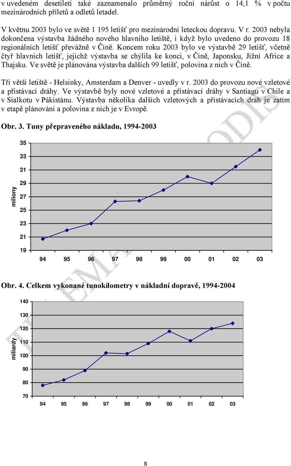 Koncem roku 2003 bylo ve výstavbě 29 letišť, včetně čtyř hlavních letišť, jejichž výstavba se chýlila ke konci, v Číně, Japonsku, Jižní Africe a Thajsku.