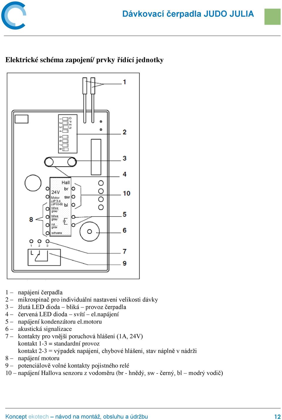 motoru 6 akustická signalizace 7 kontakty pro vnější poruchová hlášení (1A, 24V) kontakt 1-3 = standardní provoz kontakt 2-3 = výpadek
