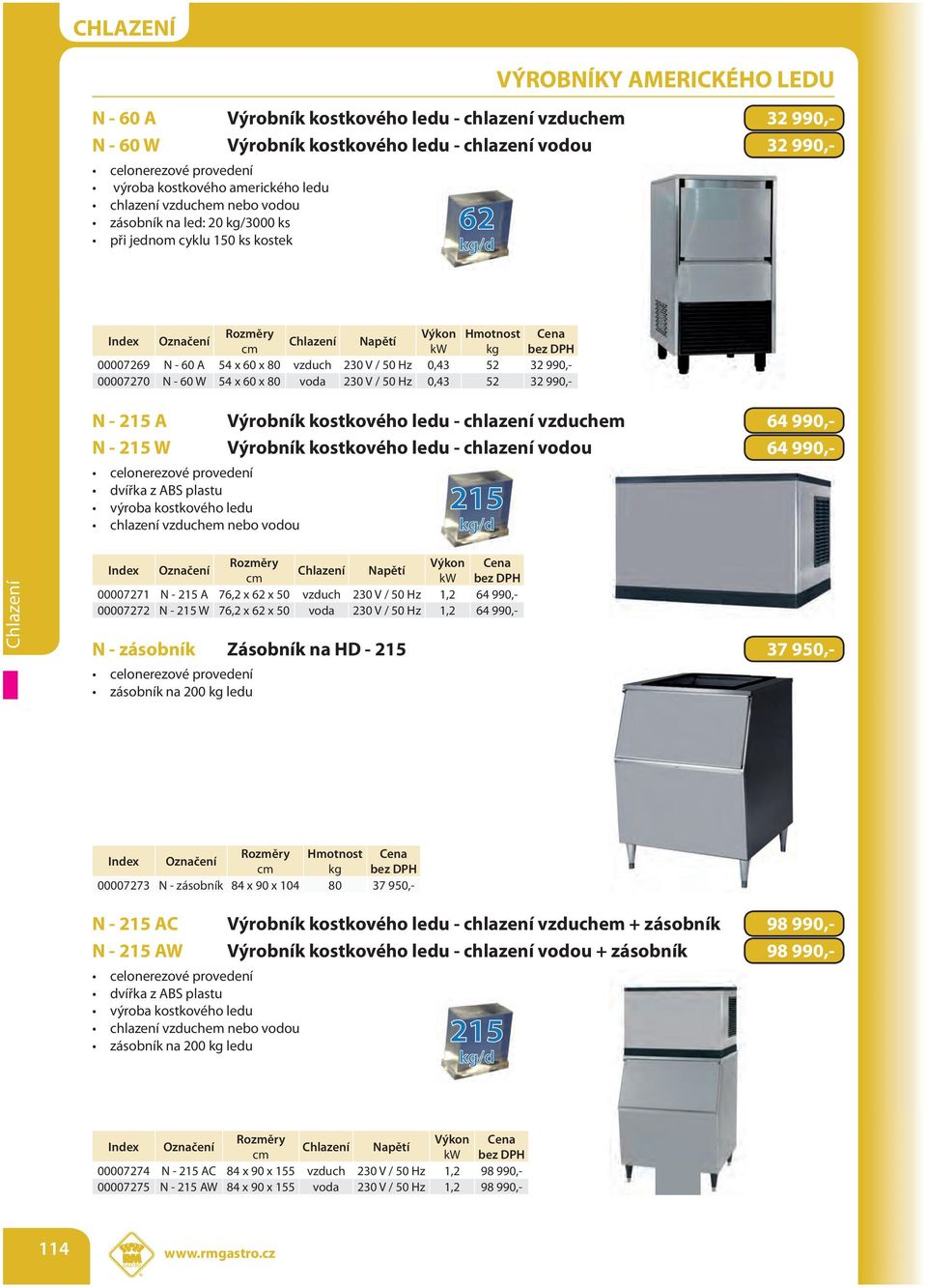 52 32 990,- N - 215 A Výrobník kostkového ledu - chlazení vzduchem 64 990,- N - 215 W Výrobník kostkového ledu - chlazení vodou 64 990,- 215 00007271 N - 215 A 76,2 x 62 x 50 vzduch 230 V / 50 Hz 1,2