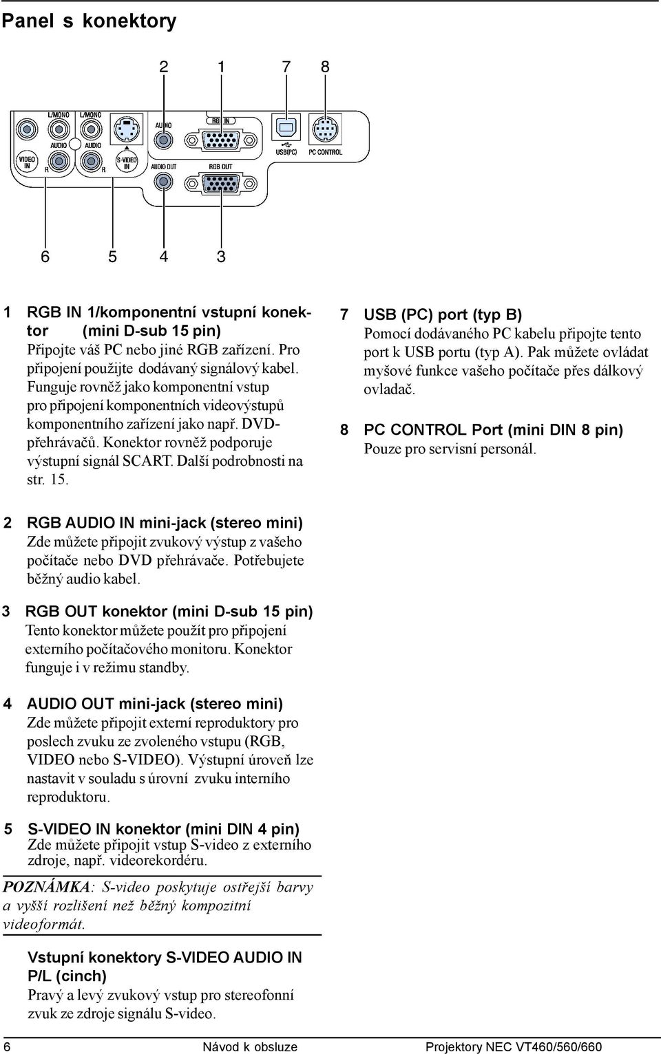 Další podrobnosti na str. 15. 7 USB (PC) port (typ B) Pomocí dodávaného PC kabelu připojte tento port k USB portu (typ A). Pak můžete ovládat myšové funkce vašeho počítače přes dálkový ovladač.