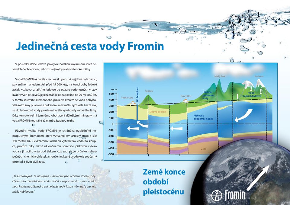 Asi před 15 000 lety, na konci doby ledové začala vsakovat z tajícího ledovce do obzoru vodonosných vrstev kvádrových pískovců, jejichž stáří je odhadováno na 90 milionů let.