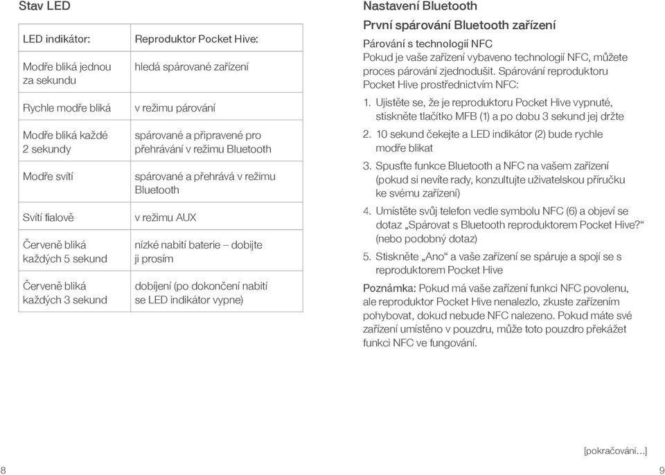 dobijte ji prosím dobíjení (po dokončení nabití se LED indikátor vypne) Nastavení Bluetooth První spárování Bluetooth zařízení Párování s technologií NFC Pokud je vaše zařízení vybaveno technologií