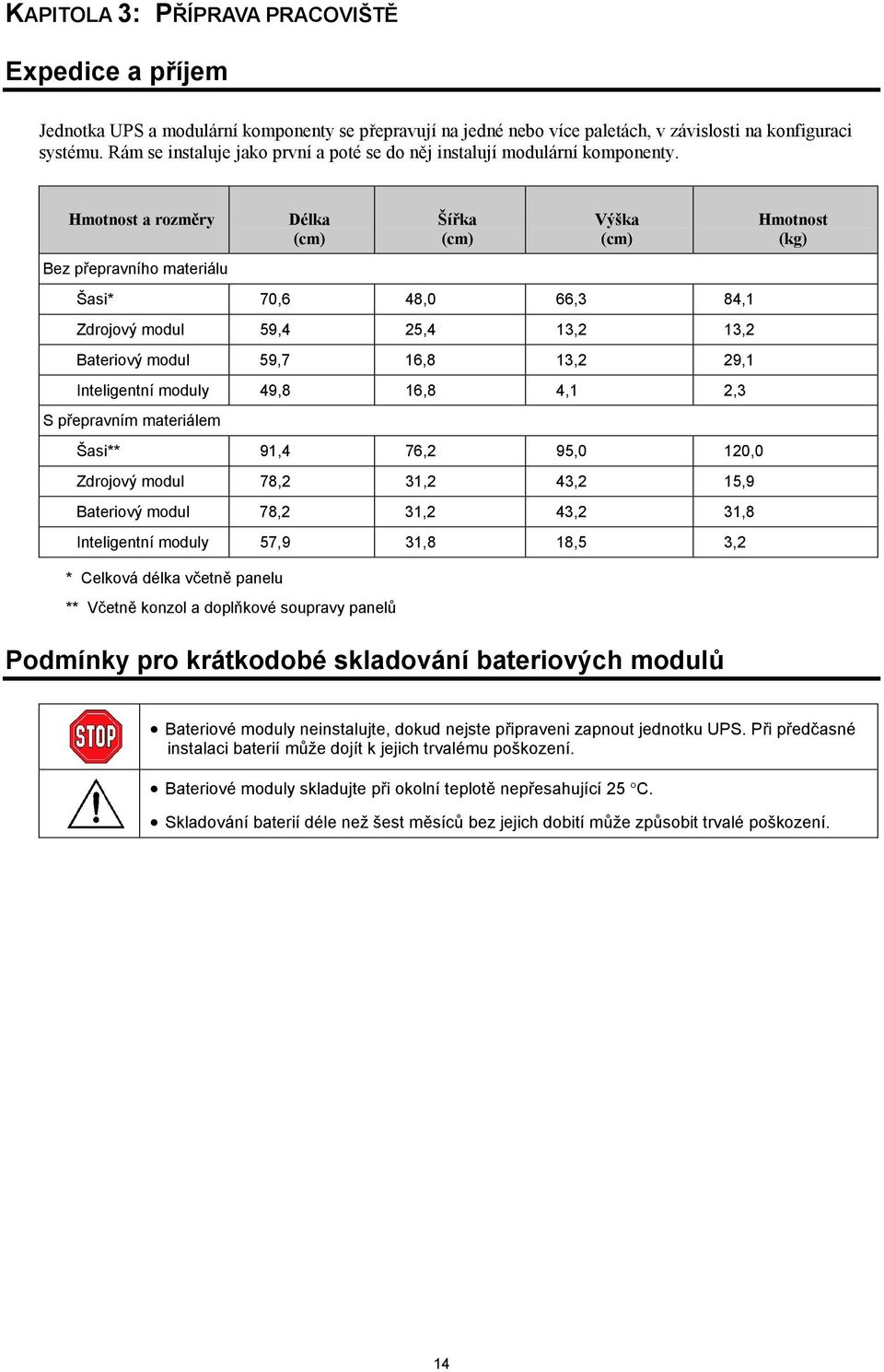 Hmotnost a rozměry Bez přepravního materiálu Délka (cm) Šířka (cm) Výška (cm) Šasi* 70,6 48,0 66,3 84,1 Zdrojový modul 59,4 25,4 13,2 13,2 Bateriový modul 59,7 16,8 13,2 29,1 Inteligentní moduly 49,8