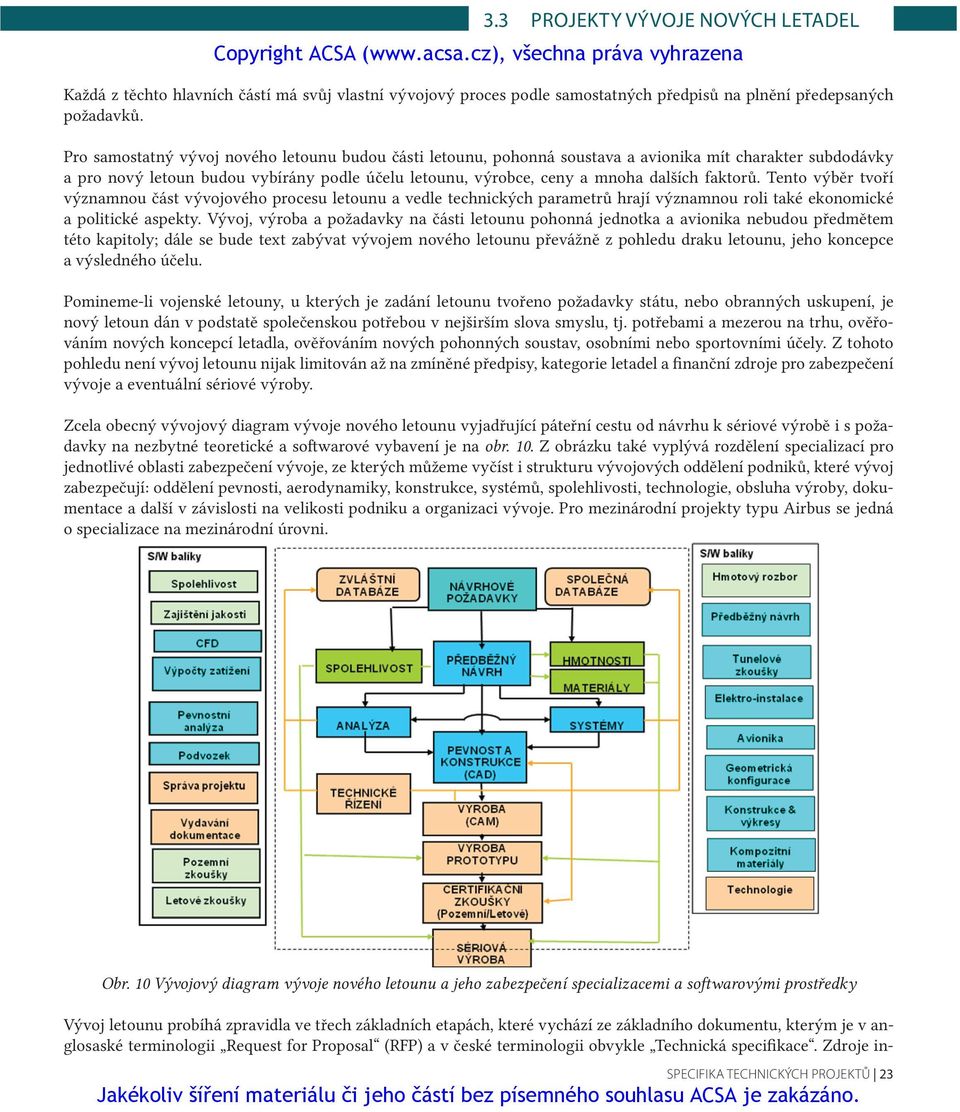 faktorů. Tento výběr tvoří významnou část vývojového procesu letounu a vedle technických parametrů hrají významnou roli také ekonomické a politické aspekty.