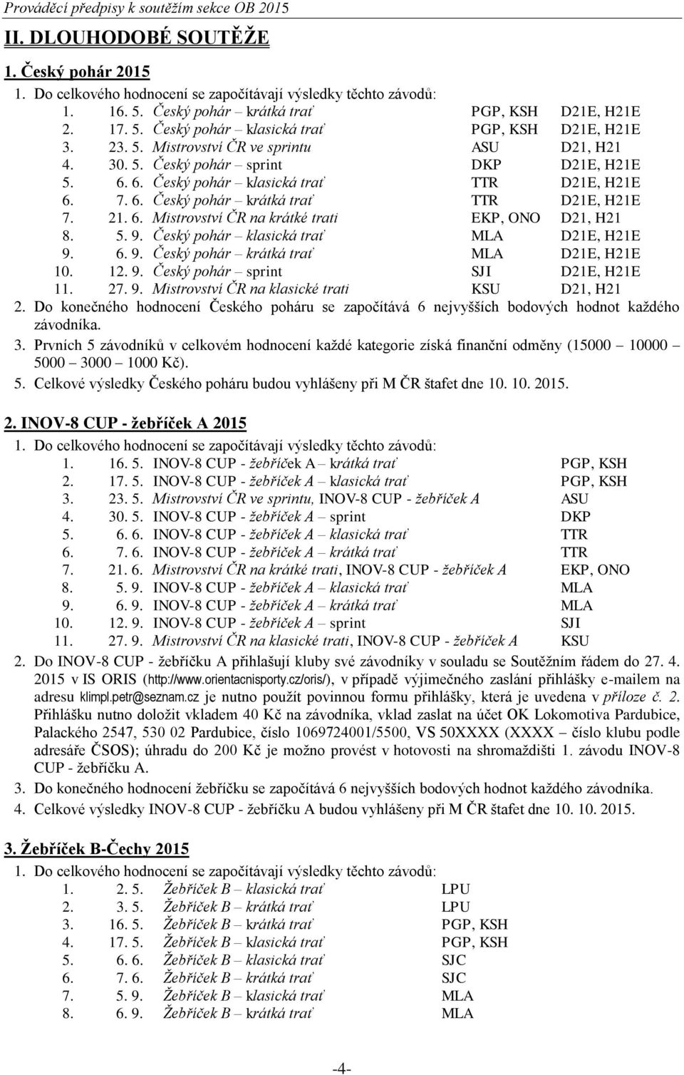5. 9. Český pohár klasická trať MLA D21E, H21E 9. 6. 9. Český pohár krátká trať MLA D21E, H21E 10. 12. 9. Český pohár sprint SJI D21E, H21E 11. 27. 9. Mistrovství ČR na klasické trati KSU D21, H21 2.