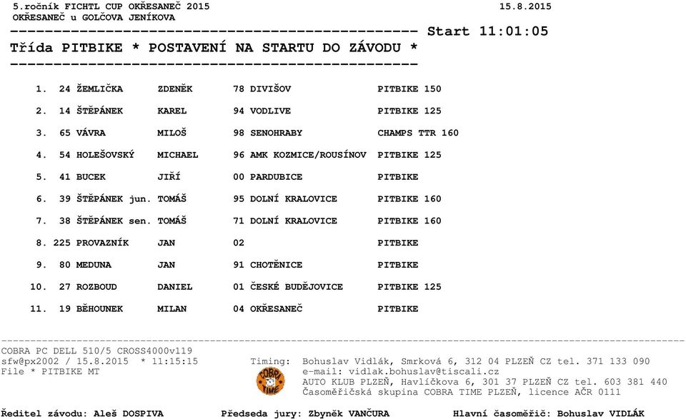 41 BUCEK JIŘÍ 00 PARDUBICE PITBIKE 6. 39 ŠTĚPÁNEK jun. TOMÁŠ 95 DOLNÍ KRALOVICE PITBIKE 160 7. 38 ŠTĚPÁNEK sen. TOMÁŠ 71 DOLNÍ KRALOVICE PITBIKE 160 8. 225 PROVAZNÍK JAN 02 PITBIKE 9.