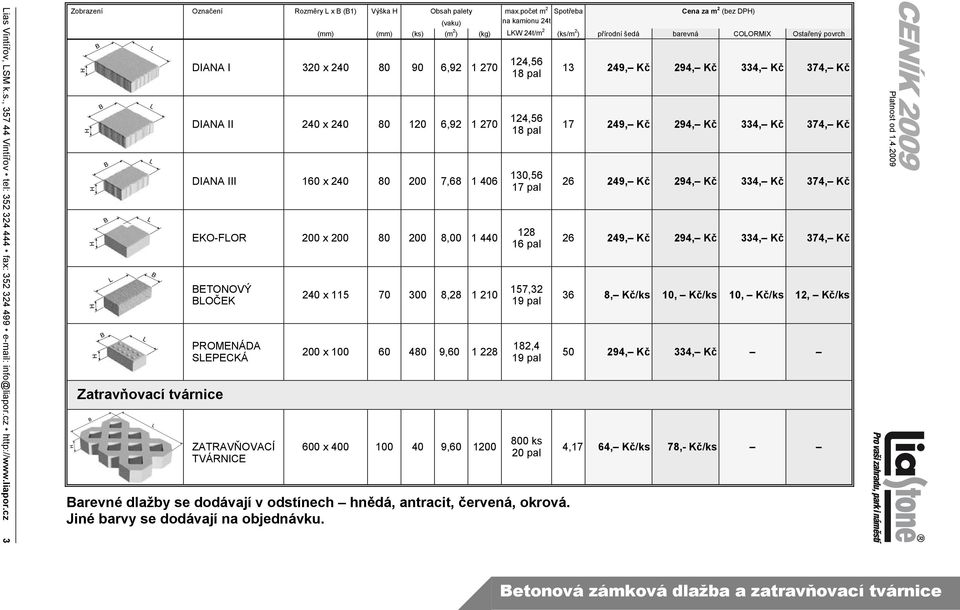 II 240 x 240 80 120 6,92 1 270 DIANA III 160 x 240 80 200 7,68 1 406 EKO-FLOR 200 x 200 80 200 8,00 1 440 BETONOVÝ BLOČEK Zatravňovací tvárnice PROMENÁDA SLEPECKÁ ZATRAVŇOVACÍ TVÁRNICE 240 x 115 70