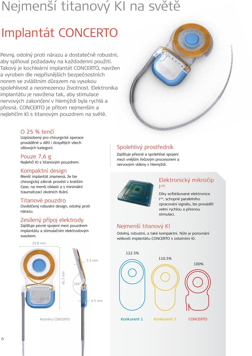 Elektronika implantátu je navržena tak, aby stimulace nervových zakončení v hlemýždi byla rychlá a přesná. CONCERTO je přitom nejmenším a nejlehčím KI s titanovým pouzdrem na světě.