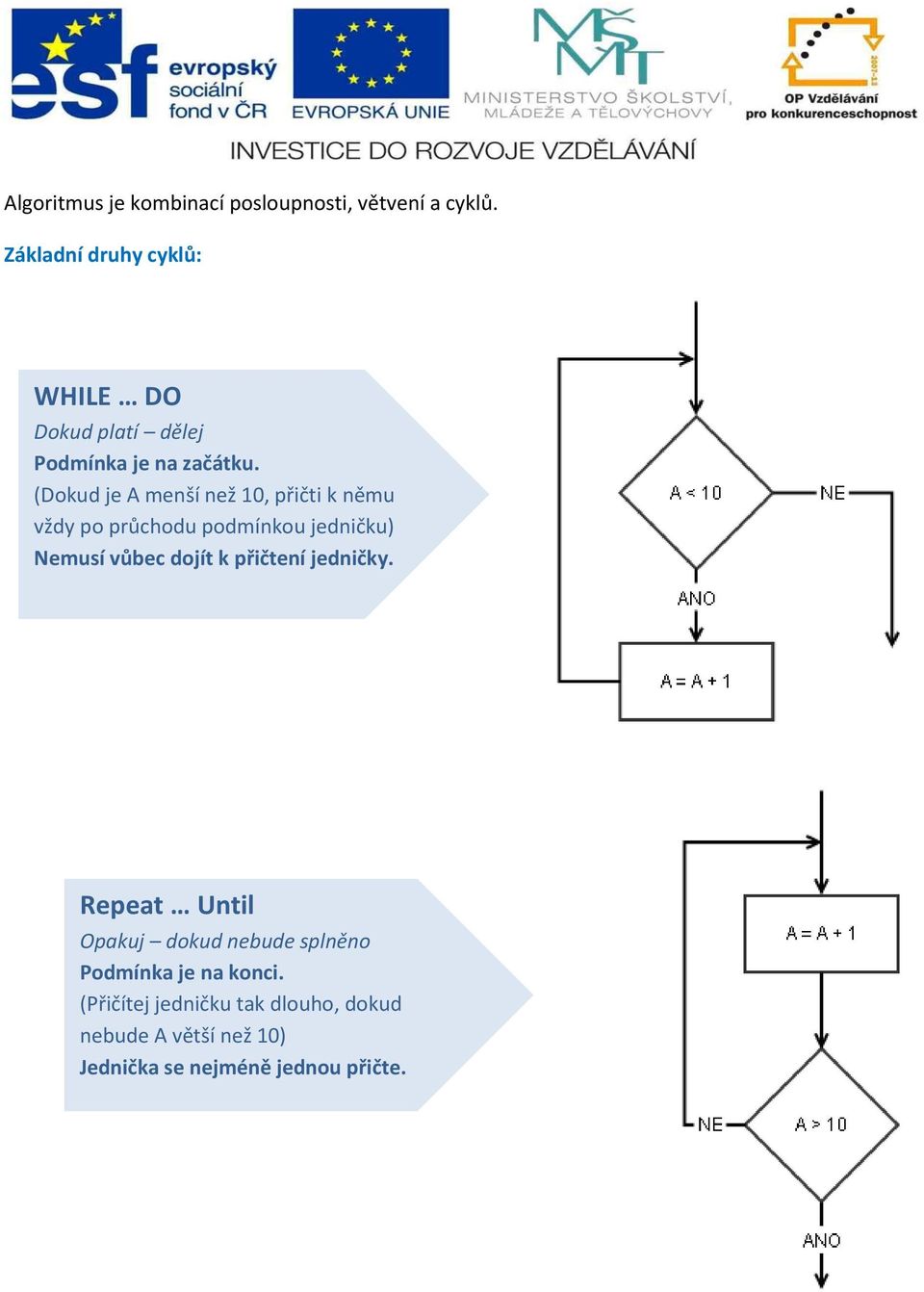 (Dokud je A menší než 10, přičti k němu vždy po průchodu podmínkou jedničku) Nemusí vůbec dojít k