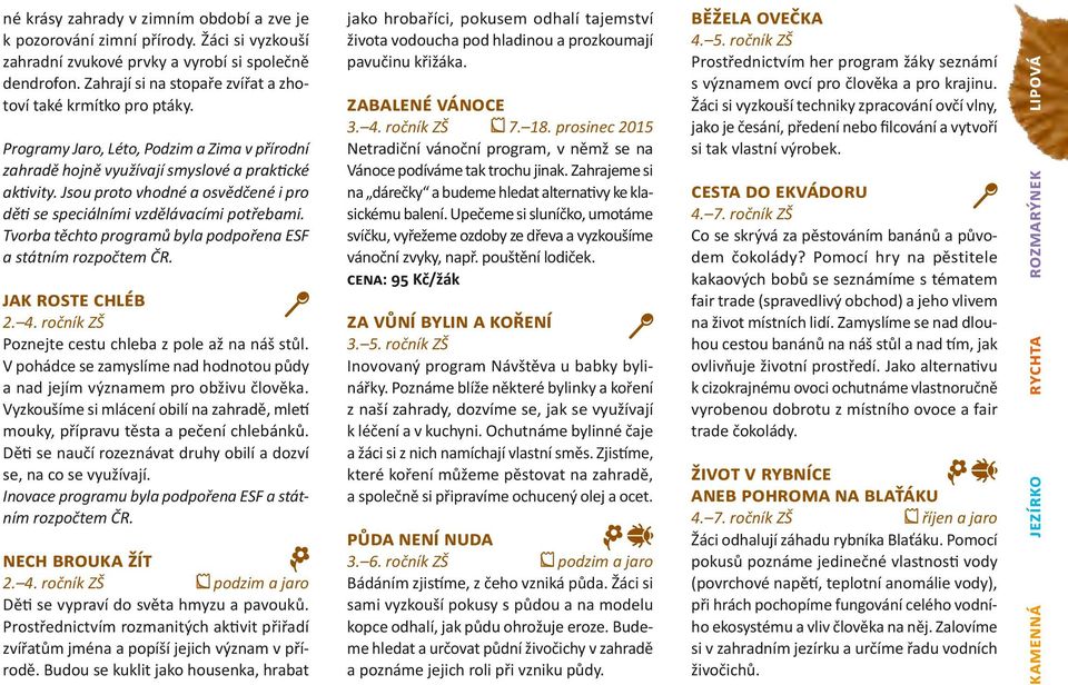 Jsou proto vhodné a osvědčené i pro děti se speciálními vzdělávacími potřebami. Tvorba těchto programů byla podpořena ESF a státním rozpočtem ČR. Jak roste chléb 2. 4.