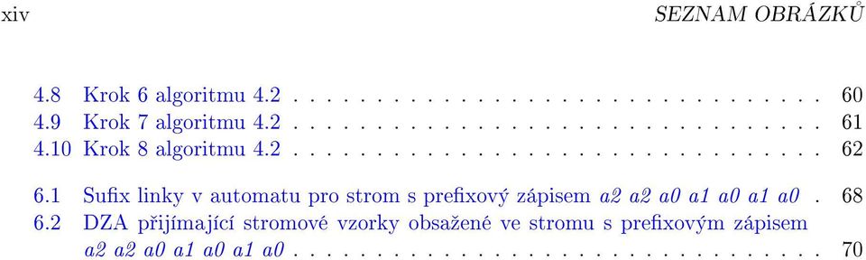 1 Sux linky v automatu pro strom s prexový zápisem a2 a2 a0 a1 a0 a1 a0. 68 6.