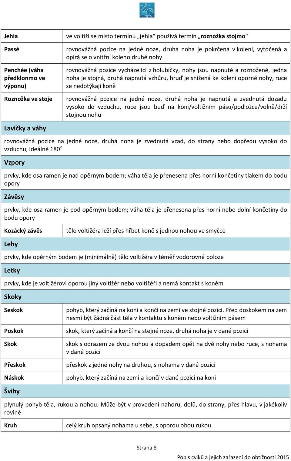nohy, ruce se nedotýkají koně rovnovážná pozice na jedné noze, druhá noha je napnutá a zvednutá dozadu vysoko do vzduchu, ruce jsou buď na koni/voltižním pásu/podložce/volně/drží stojnou nohu Lavičky