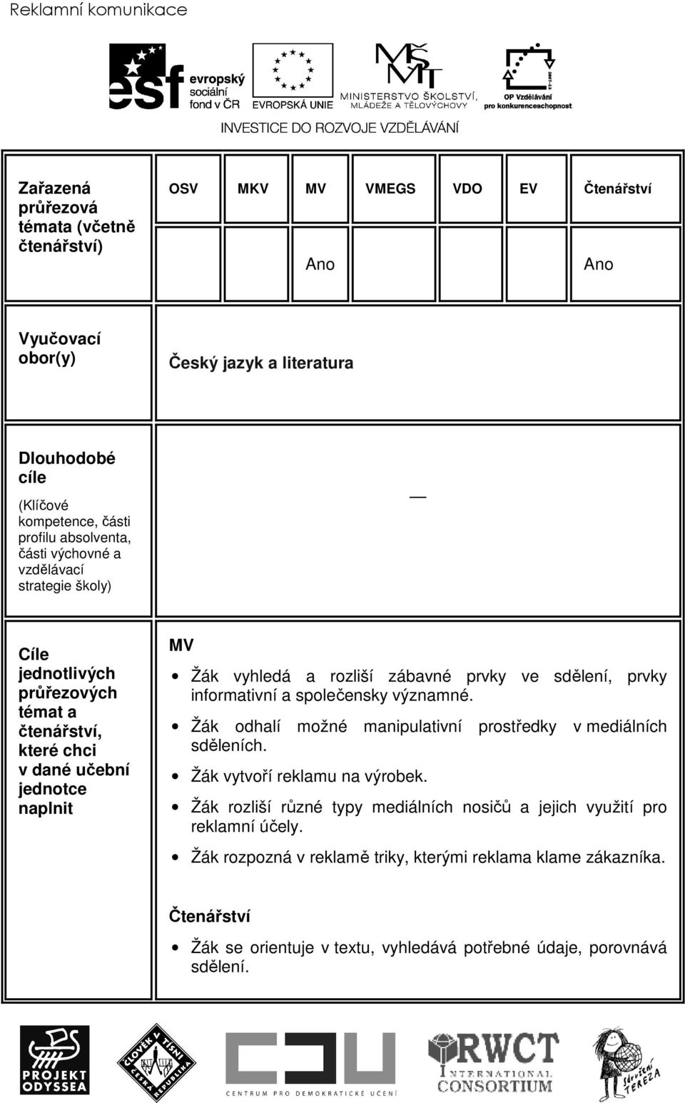 prvky ve sdělení, prvky informativní a společensky významné. Žák odhalí možné manipulativní prostředky v mediálních sděleních. Žák vytvoří reklamu na výrobek.