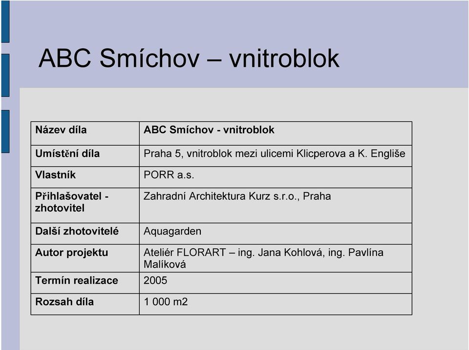 vnitroblok mezi ulicemi Klicperova a K. Engliše PORR a.s. Zahradní Architektura Kurz s.r.o., Praha Aquagarden Ateliér FLORART ing.