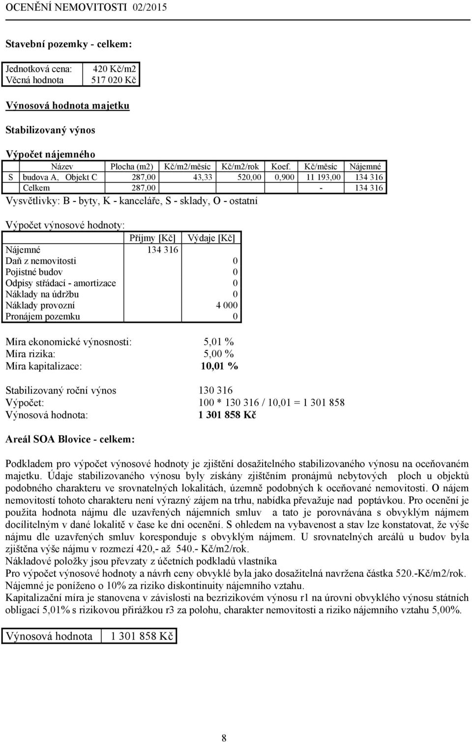 [Kč] Výdaje [Kč] Nájemné 134 316 Daň z nemovitosti 0 Pojistné budov 0 Odpisy střádací - amortizace 0 Náklady na údržbu 0 Náklady provozní 4 000 Pronájem pozemku 0 Míra ekonomické výnosnosti: 5,01 %