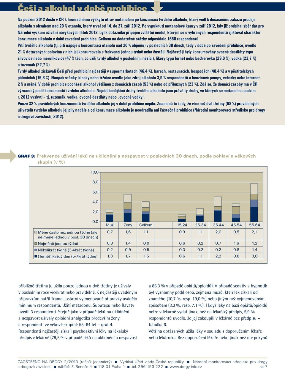 Po vypuknutí metanolové kauzy v září 2012, kdy již probíhal sběr dat pro Národní výzkum užívání návykových látek 2012, byl k dotazníku připojen zvláštní modul, kterým se u vybraných respondentů