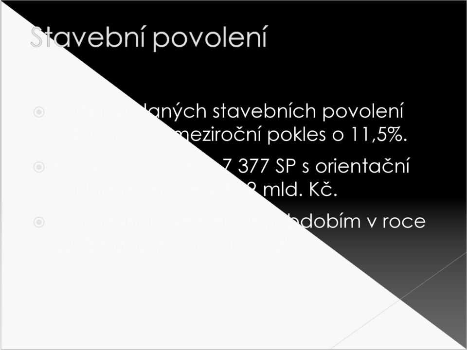 SÚ vydaly celkem 7 377 SP s orientační hodnotou