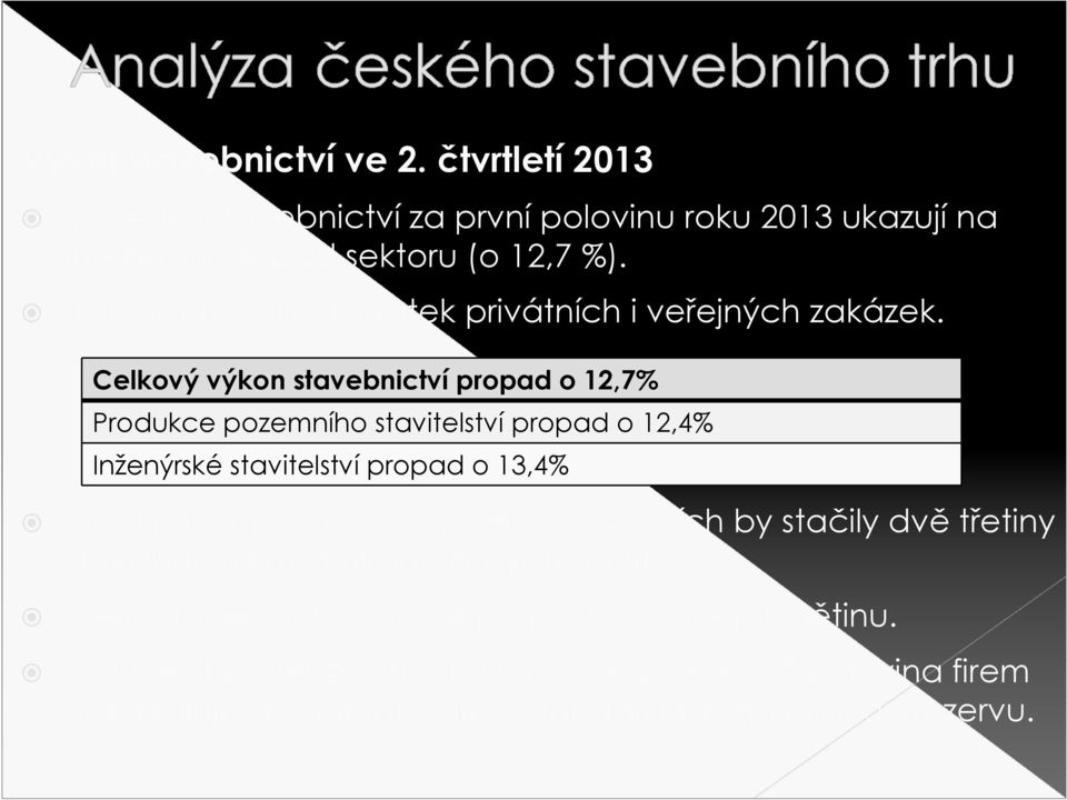 Celkový výkon stavebnictví propad o 12,7% Produkce pozemního stavitelství propad o 12,4% Inženýrské stavitelství propad o 13,4% K pokrytí poptávky po