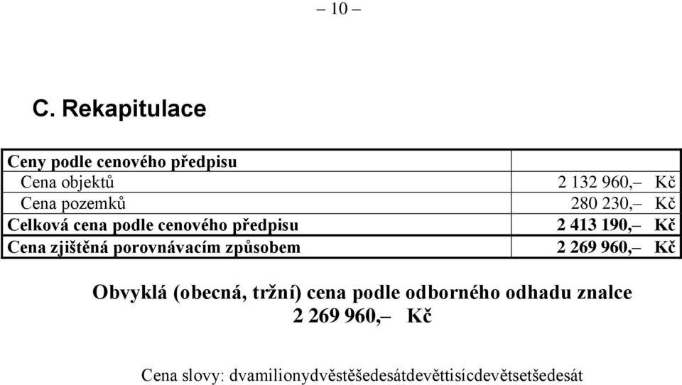 230, Kč 2 413 190, Kč 2 269 960, Kč Obvyklá (obecná, tržní) cena podle odborného