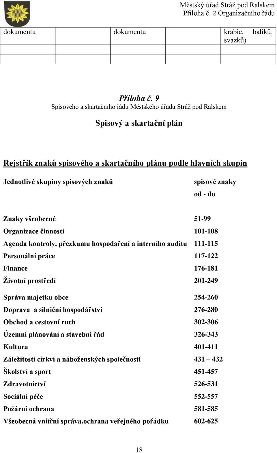 znaky od - do Znaky všeobecné 51-99 Organizace činnosti 101-108 Agenda kontroly, přezkumu hospodaření a interního auditu 111-115 Personální práce 117-122 Finance 176-181 Životní prostředí 201-249