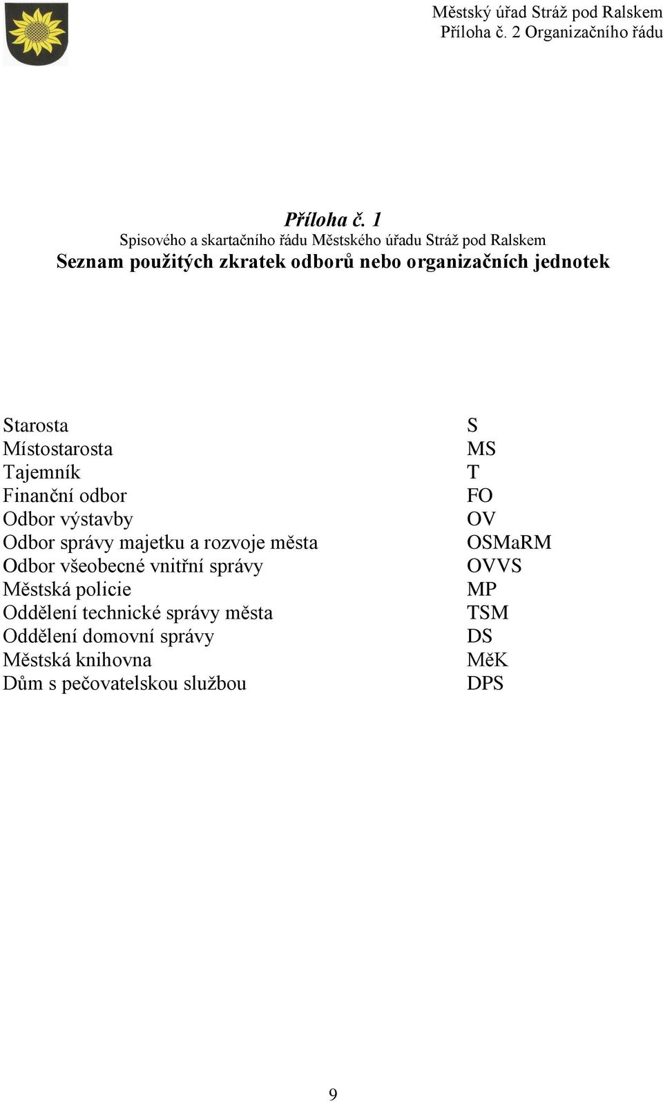 organizačních jednotek Starosta Místostarosta Tajemník Finanční odbor Odbor výstavby Odbor správy majetku