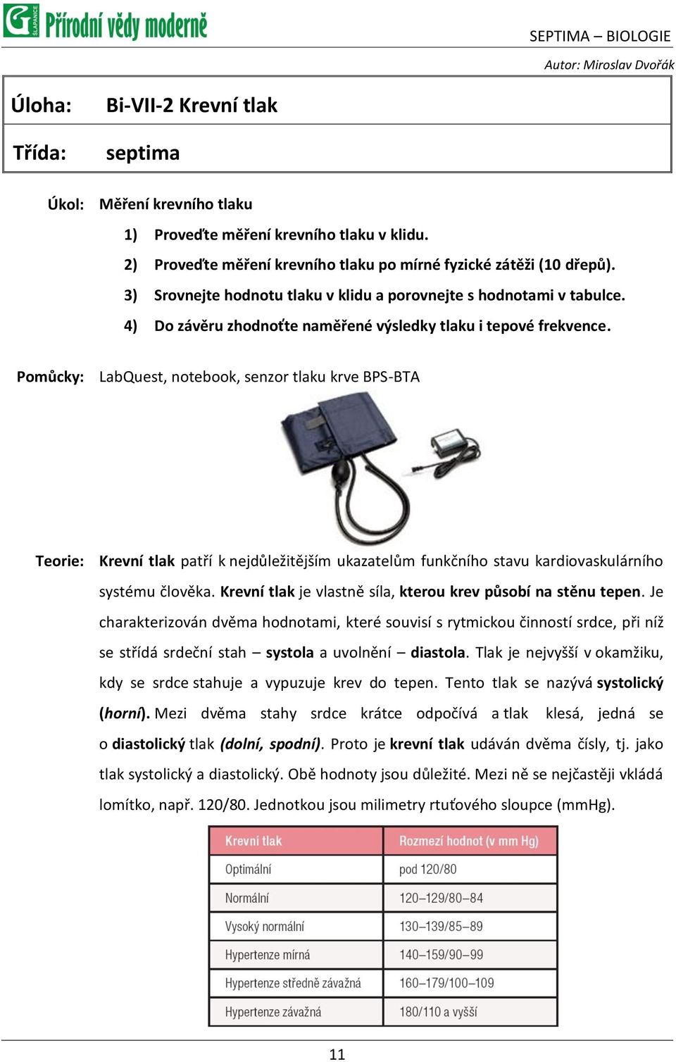 4) Do závěru zhodnoťte naměřené výsledky tlaku i tepové frekvence.