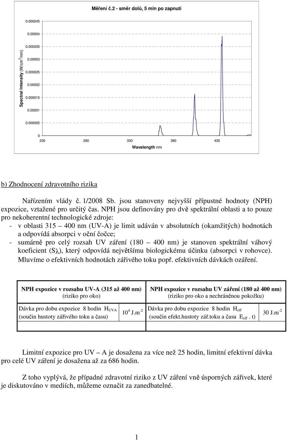 NPH jsou definovány pro dvě spektrální oblasti a to pouze pro nekoherentní technologické zdroje: - v oblasti 315 400 nm (UV-A) je limit udáván v absolutních (okamžitých) hodnotách a odpovídá absorpci