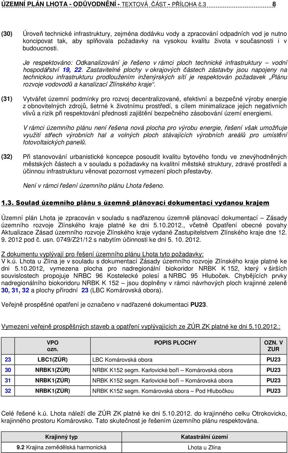 Je respektováno: Odkanalizování je řešeno v rámci ploch technické infrastruktury vodní hospodářství 19, 22.