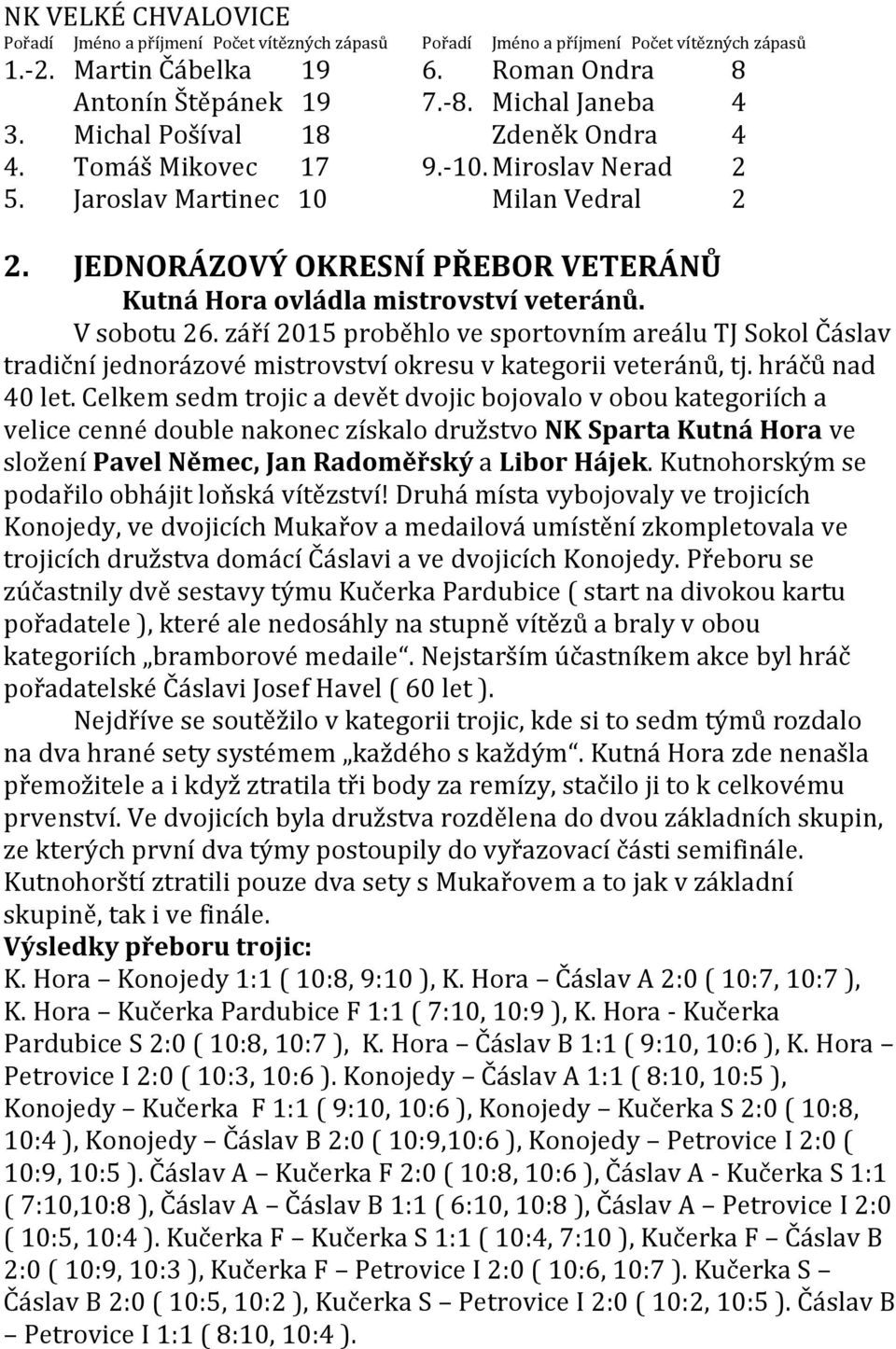 V sobotu 26. září 2015 proběhlo ve sportovním areálu TJ Sokol Čáslav tradiční jednorázové mistrovství okresu v kategorii veteránů, tj. hráčů nad 40 let.