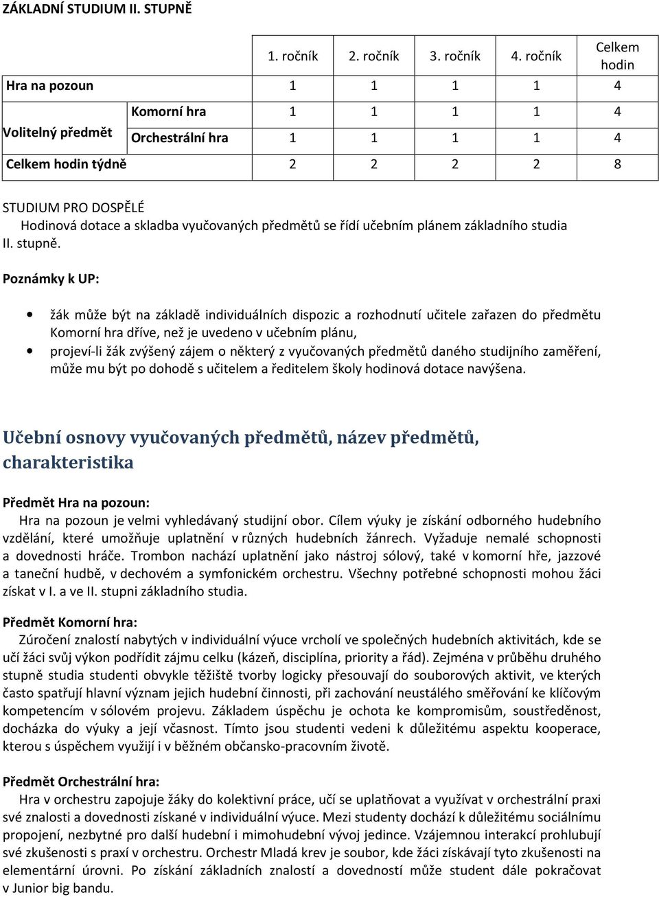 předmětů se řídí učebním plánem základního studia II. stupně.