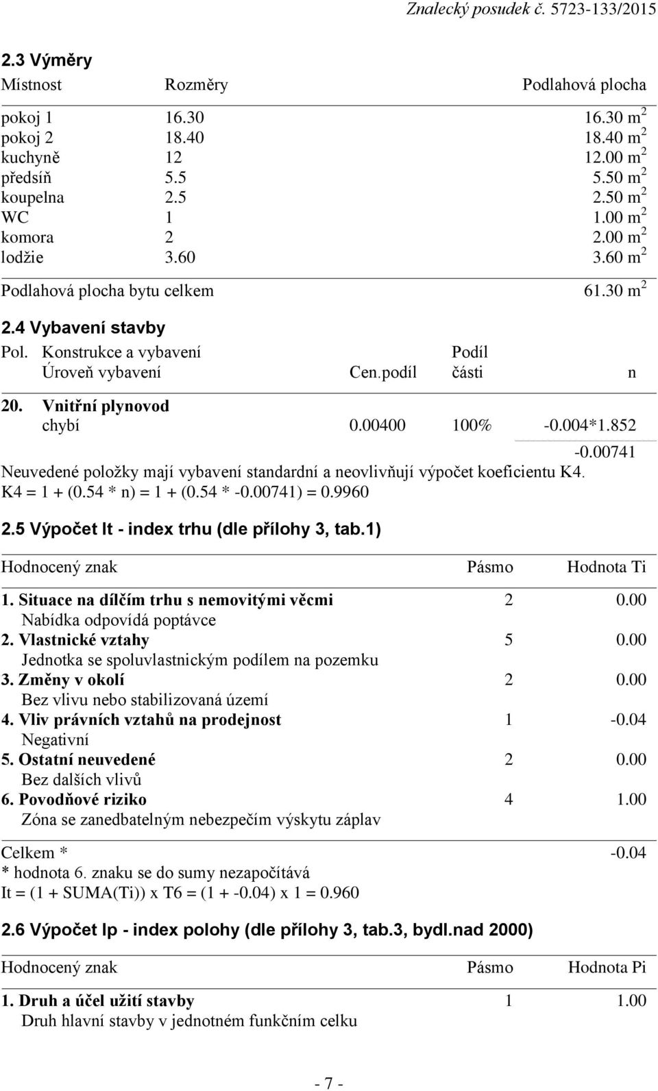 00741 Neuvedené položky mají vybavení standardní a neovlivňují výpočet koeficientu K4. K4 = 1 + (0.54 * n) = 1 + (0.54 * -0.00741) = 0.9960 2.5 Výpočet It - index trhu (dle přílohy 3, tab.