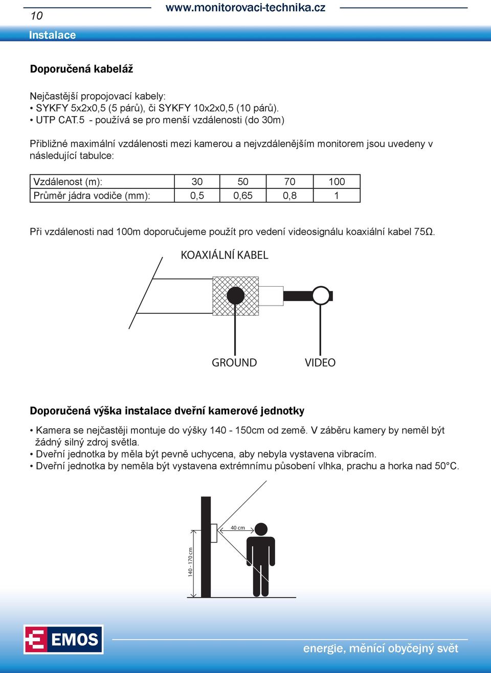 vodiče (mm): 0,5 0,65 0,8 1 Při vzdálenosti nad 100m doporučujeme použít pro vedení videosignálu koaxiální kabel 75Ω.