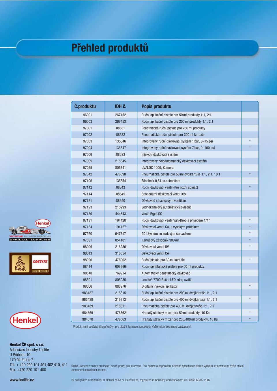 produkty 97002 88632 Pneumatická ruční pistole pro 300 ml kartuše 97003 135546 Integrovaný ruční dávkovací systém 1 bar, 0 15 psi * 97004 135547 Integrovaný ruční dávkovací systém 7 bar, 0 100 psi *