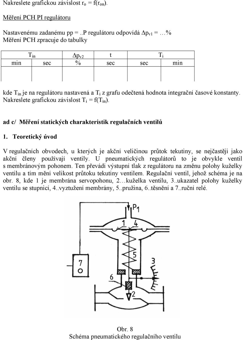 Nakreslete grafickou závislost T i = f(t in ). ad c/ Měření statických charakteristik regulačních ventilů 1.