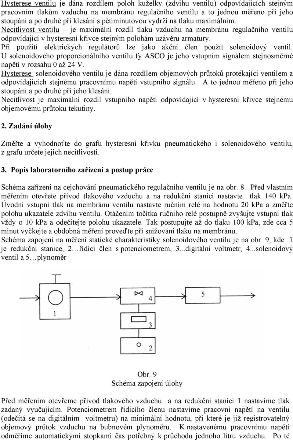 Necitlivost ventilu je maximální rozdíl tlaku vzduchu na membránu regulačního ventilu odpovídající v hysteresní křivce stejným polohám uzávěru armatury.