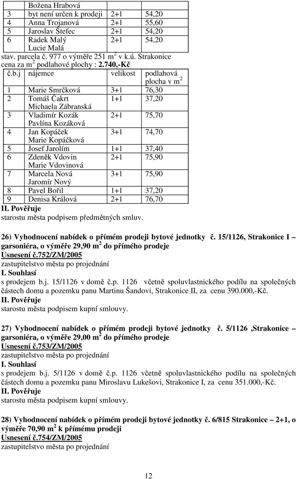 j nájemce velikost podlahová plocha v m 2 1 Marie Smrčková 3+1 76,30 2 Tomáš Čakrt 1+1 37,20 Michaela Zábranská 3 Vladimír Kozák 2+1 75,70 Pavlína Kozáková 4 Jan Kopáček 3+1 74,70 Marie Kopáčková 5