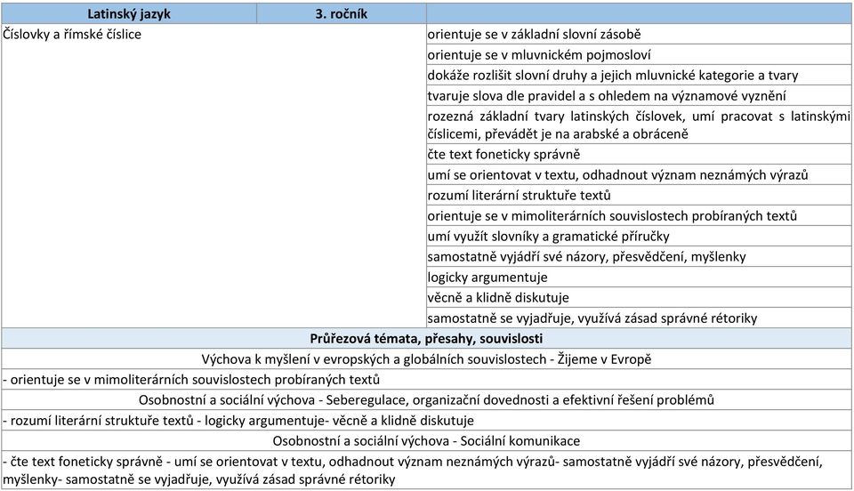 orientovat v textu, odhadnout význam neznámých výrazů rozumí literární struktuře textů orientuje se v mimoliterárních souvislostech probíraných textů umí využít slovníky a gramatické příručky