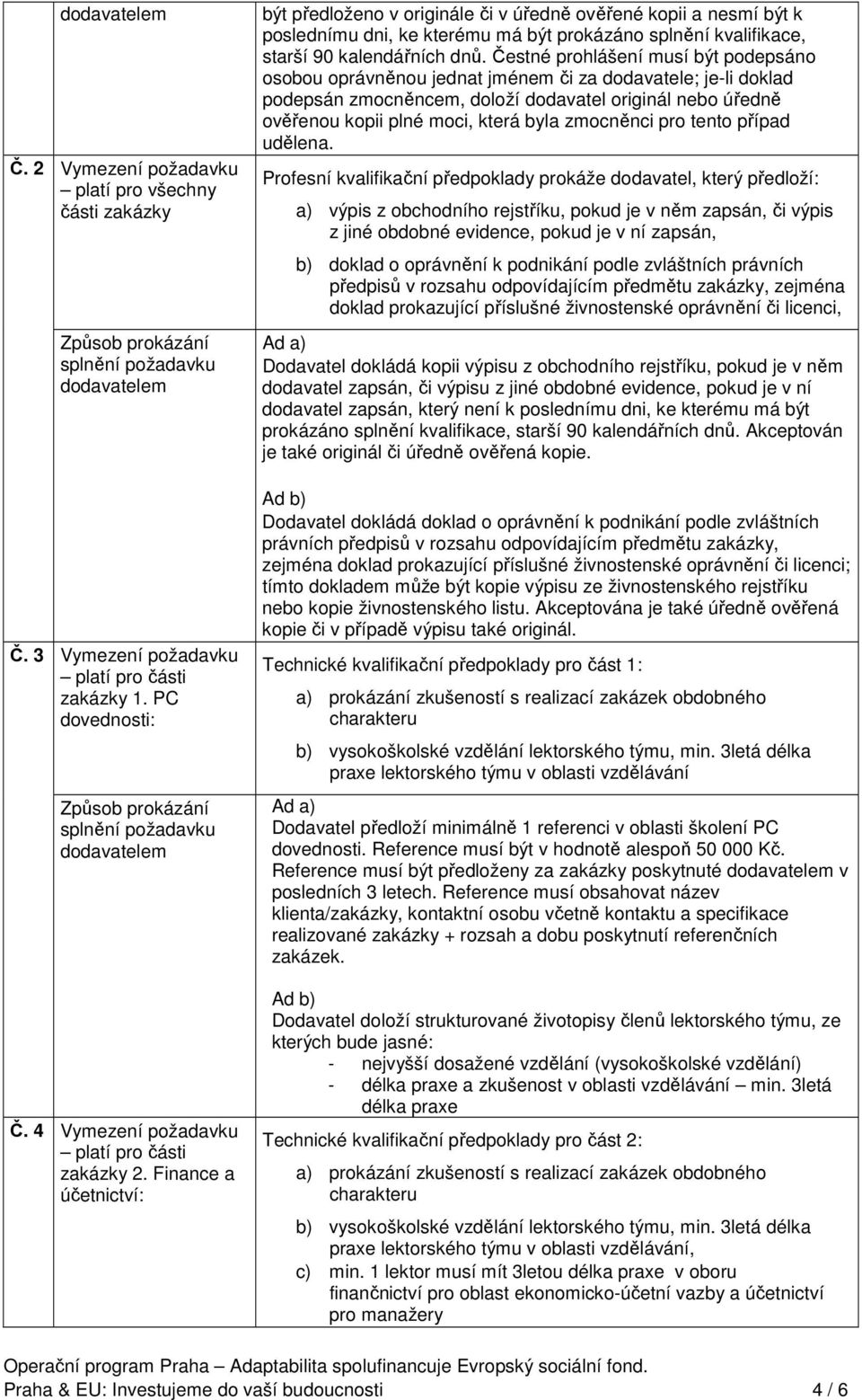 Finance a účetnictví: být předloženo v originále či v úředně ověřené kopii a nesmí být k poslednímu dni, ke kterému má být prokázáno splnění kvalifikace, starší 90 kalendářních dnů.