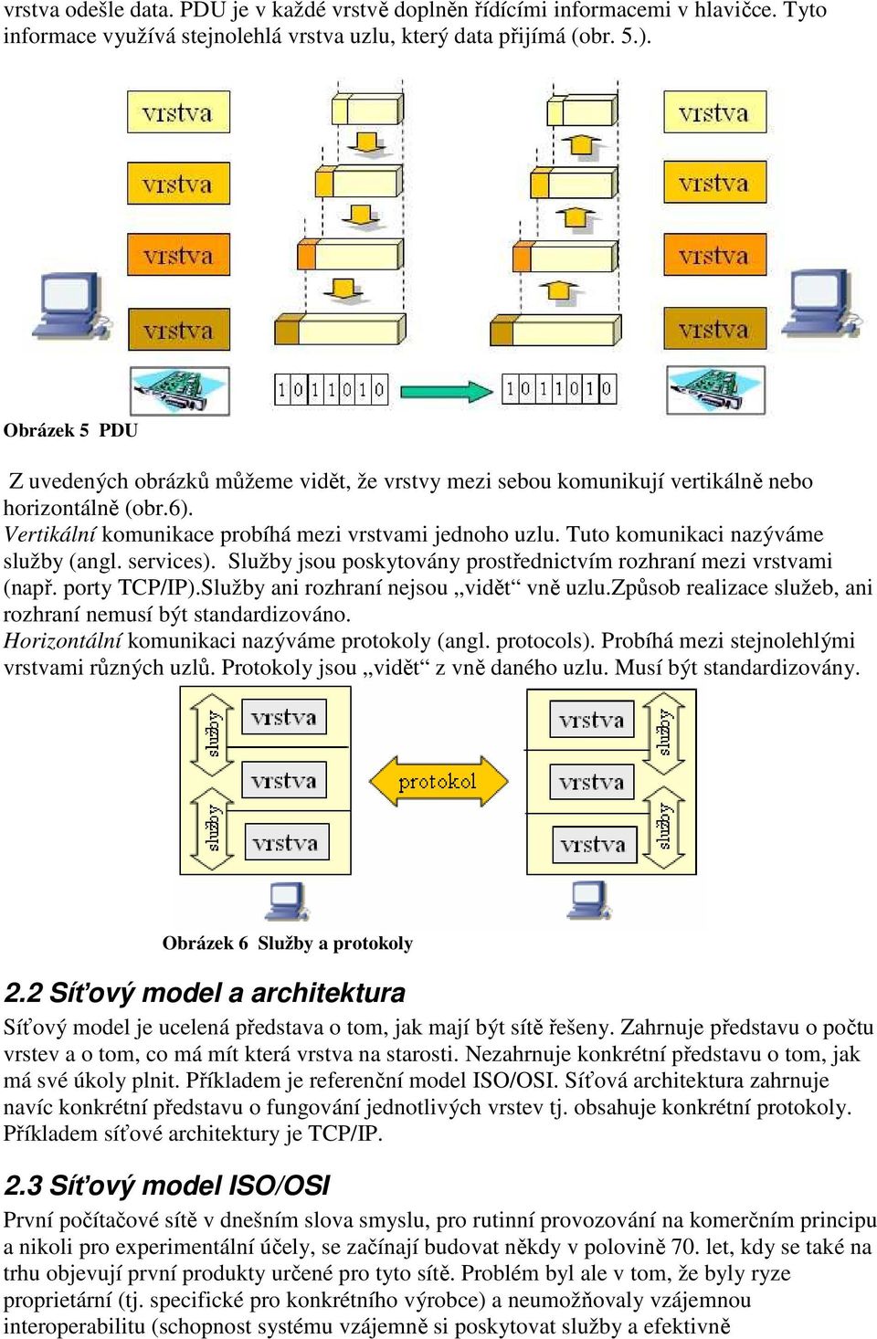 Tuto komunikaci nazýváme služby (angl. services). Služby jsou poskytovány prostřednictvím rozhraní mezi vrstvami (např. porty TCP/IP).Služby ani rozhraní nejsou vidět vně uzlu.