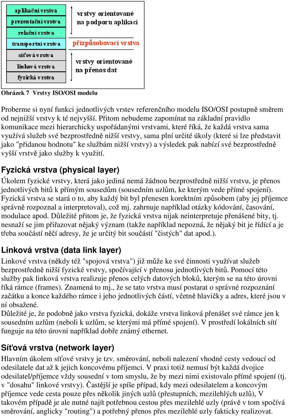 úkoly (které si lze představit jako "přidanou hodnotu" ke službám nižší vrstvy) a výsledek pak nabízí své bezprostředně vyšší vrstvě jako služby k využití.