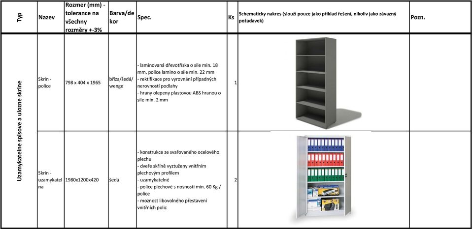 skříně vyztuženy vnitřním plechovým profilem - uzamykatelné - police plechové s