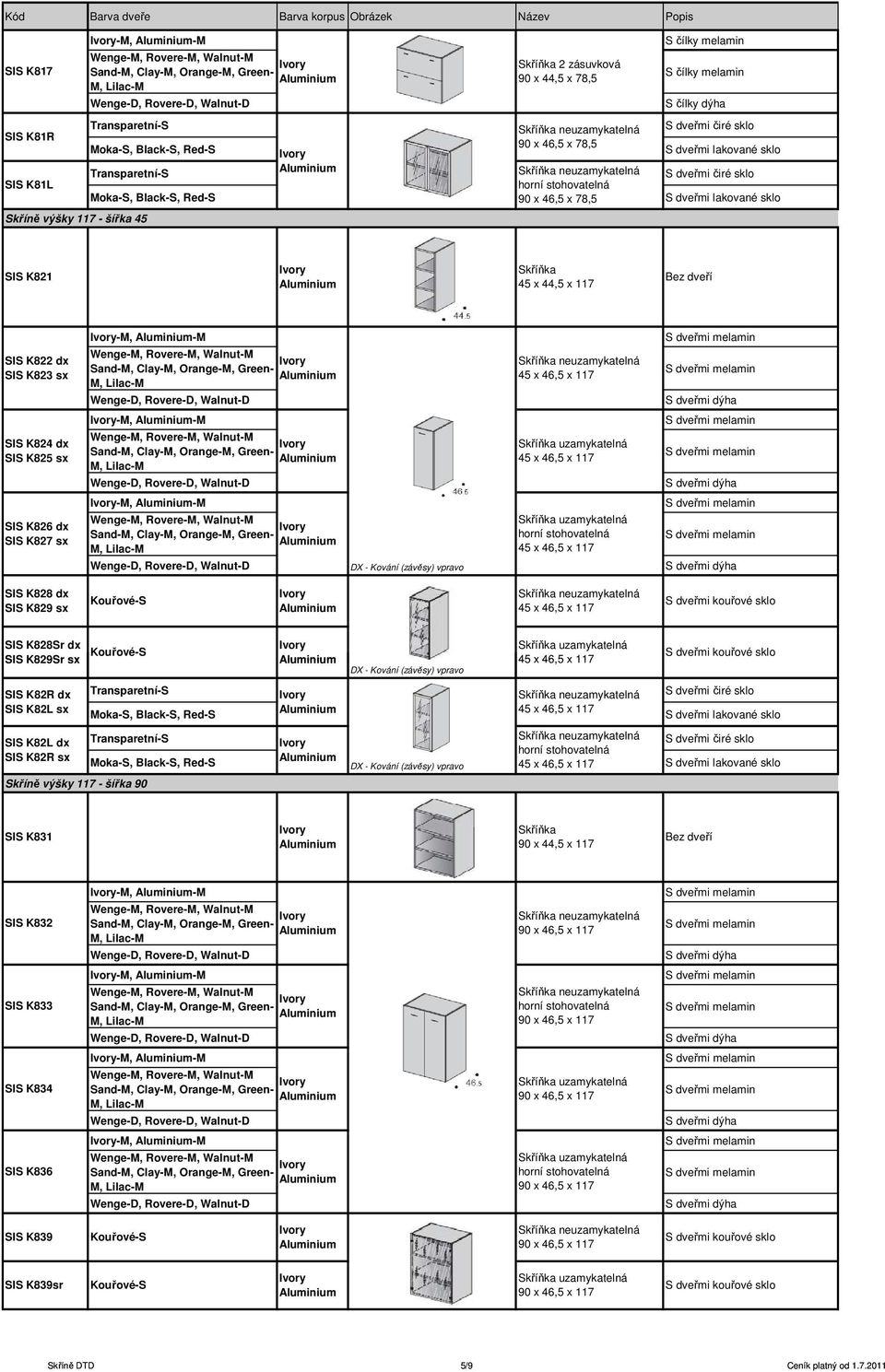 SIS K828 dx SIS K829 sx SIS K828Sr dx SIS K829Sr sx SIS K82R dx SIS K82L sx SIS K82L dx SIS K82R sx Skříně výšky 117 - šířka 90 SIS K831