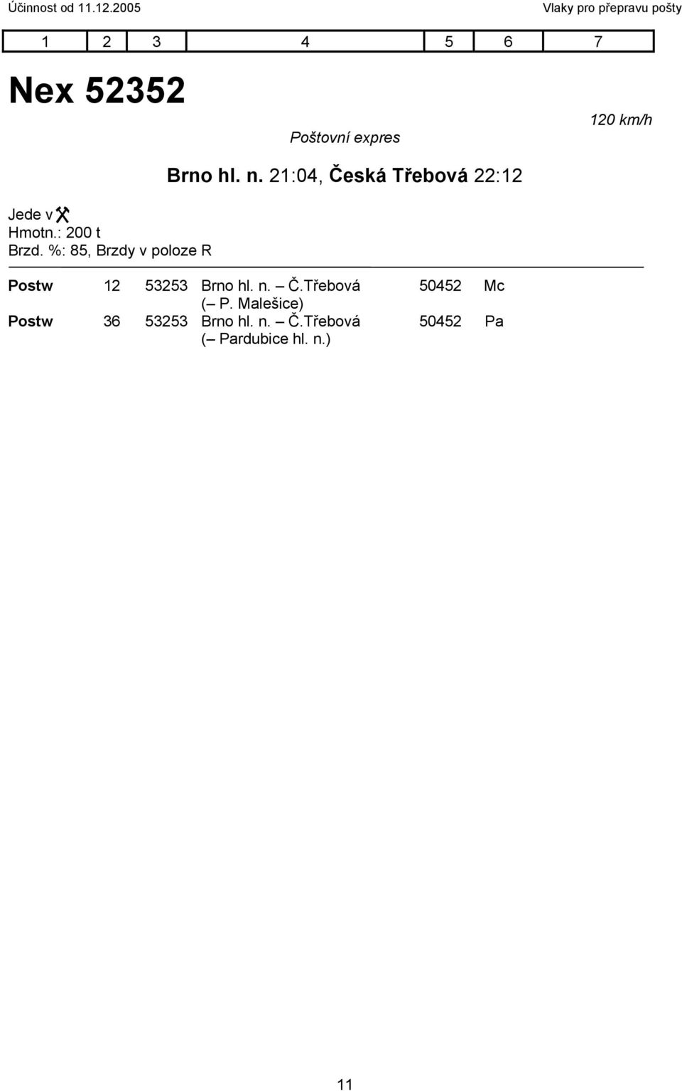 21:04, Česká Třebová 22:12 120 km/h Postw 12 53253 Brno hl. n. Č.Třebová ( P.